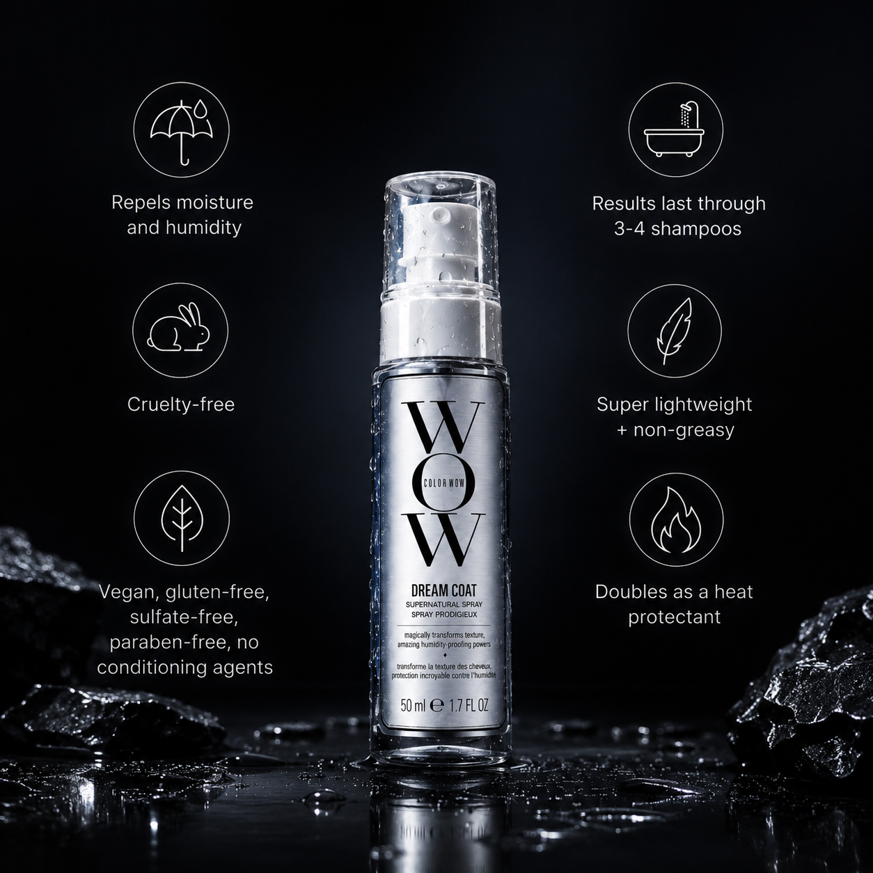 Color Wow Dream Coat – Decant 50ml